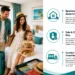 Choosing the Right Family Accommodation: Comfort, Safety, and Peace of Mind