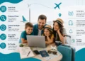 How to Find the Best Flight Deals and Discounts for Families